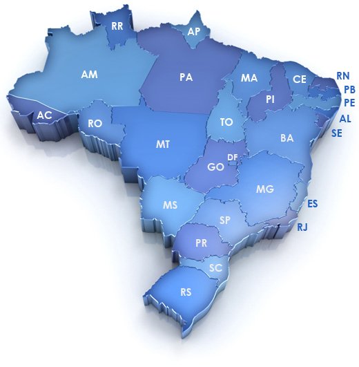 Transformadores de energia